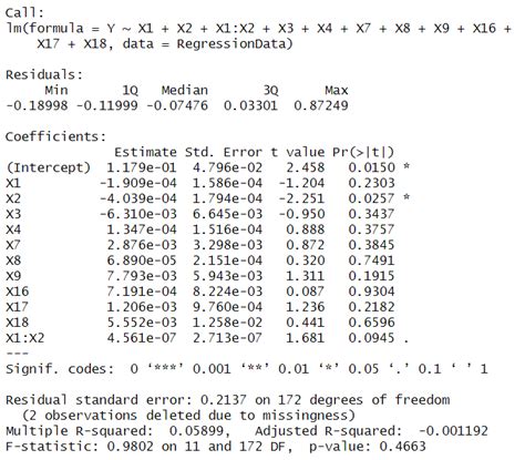 Image result for R Code Help Linear Model Regression Analysis