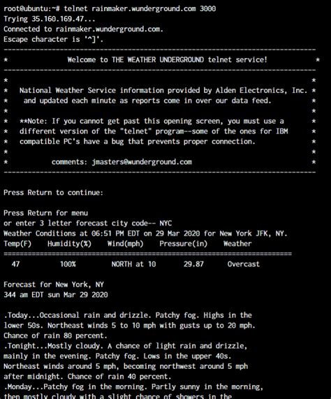 Image result for Telnet Command for Linux