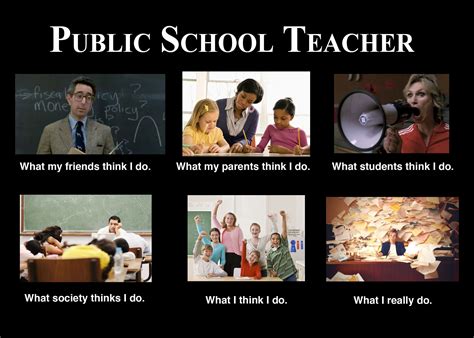 [Image - 251693] | What People Think I Do / What I Really Do | Teacher ...