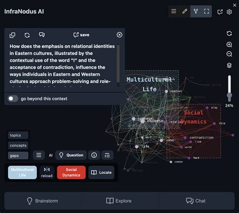 Amazon Kindle Highlights