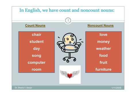 Count And Noncount Nouns [Compatibility Mode] | PDF