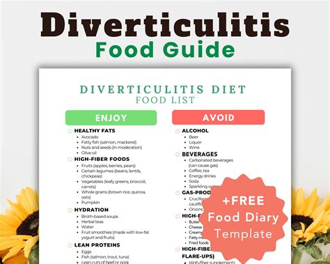 Diverticulitis Food List | Diverticulitis Foods to Avoid ...