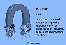 Image result for accrue 自然增殖