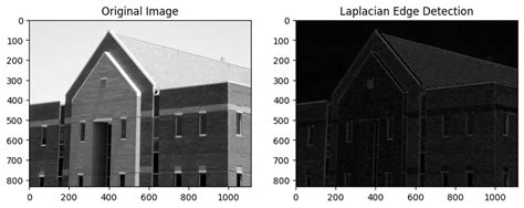 First Order Difference and Edge Detection 的图像结果