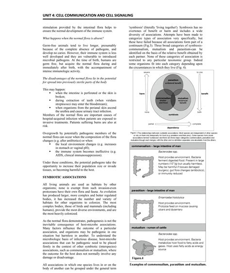Image result for Cell Signaling CSIR Net
