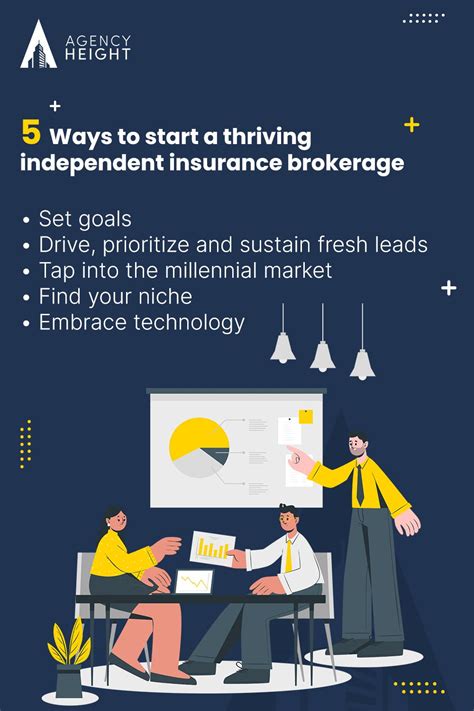 Image result for Insurance Sales Tips and Tricks