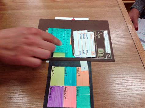 User Testing Paper Prototypes App 的图像结果