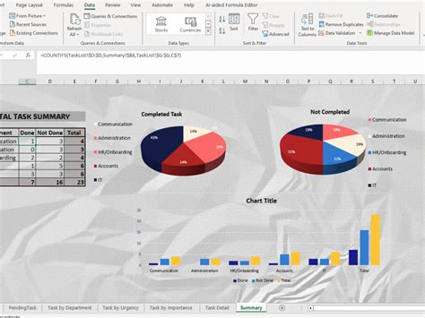 Image result for Conditional Format Task Tracker. Excel