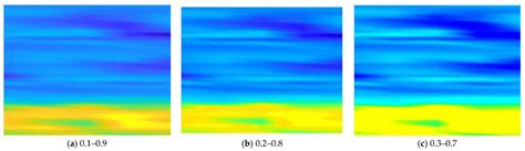 Underwater Acoustic Target Recognition Based on Data Augmentation and ...