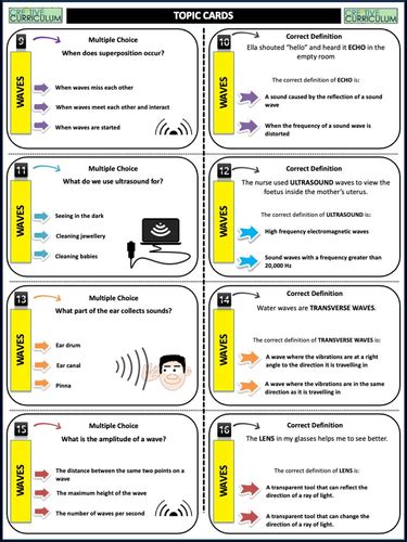 Free Science Lessons Waves 的图像结果