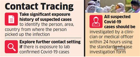 Covid-19: Centre directs states to assign 'unique identifier' to ...