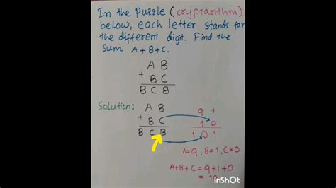 Image result for How to Solve Cryptarithmetic Problems