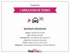 restitution permis de conduire annulation de permis comment retrouver le droit de restitution permis de conduire annulation de permis comment retrouver le droit de