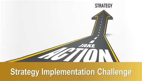 Strategy Implementation Challenges 的图像结果