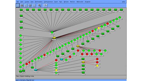 Image result for HP OpenView Service Desk