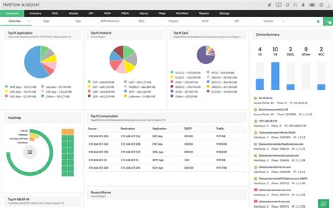 Image result for Deep Packet Capture Tools