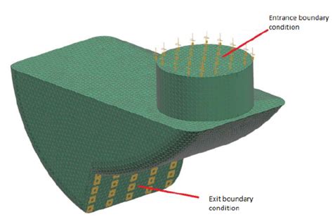 Digitally Model Computer Network 的图像结果