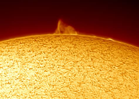 Image result for Solar Image Processing