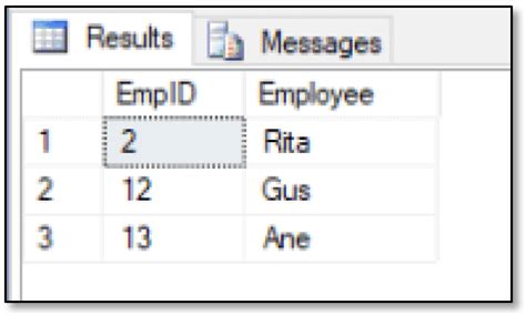 Image result for Hierarchical Graph Query in SQL