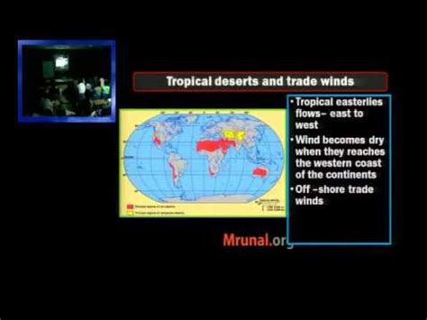 Climatology Rainfall Types and Wind Types - World Geography, UPSC Mains ...