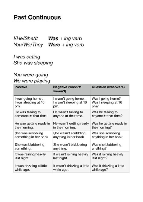 Past Continuous Tense: Usage & Examples (ENG101) - Studocu