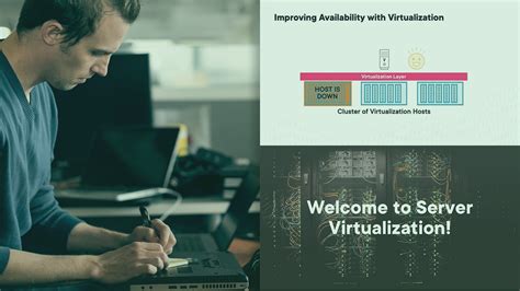 Server Virtualization Technology 的图像结果