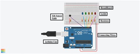 Image result for Hour Glass Using Arduino