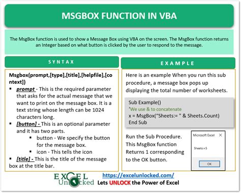 MsgBox Excel Avec If 的图像结果