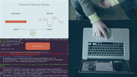 Sequence Containers Array in C 的图像结果
