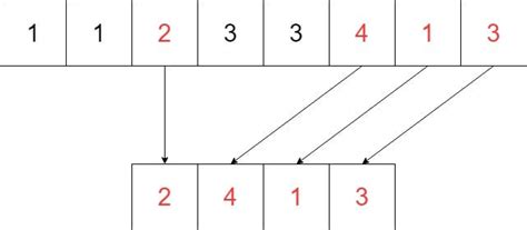 Q1 How to Remove Duplicates From ArrayList in Java 的图像结果