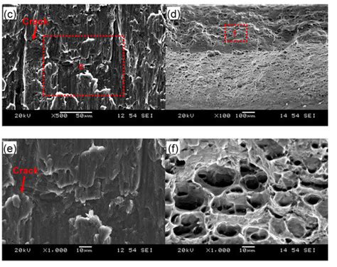 Microstructure and Mechanical Properties of an Ultrasonic Spot Welded ...