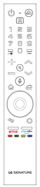 Image result for LG Magic Remote 2019 Guide