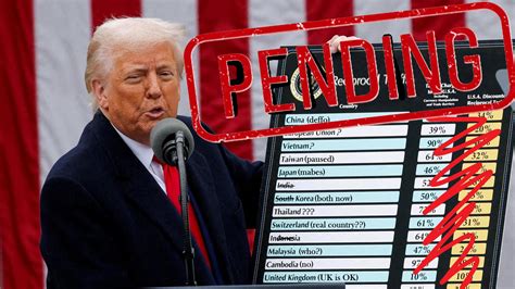 TARIFF UPDATE: Trump Announces Pause On Exemptions To Pauses