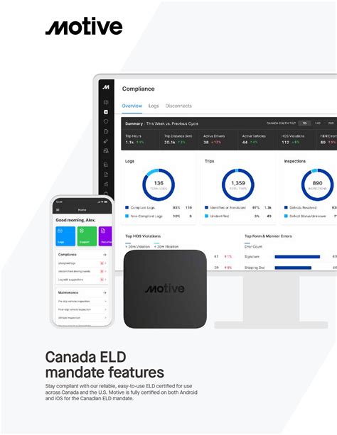 motive ELD Data Transfer and Reporting Procedures User Manual