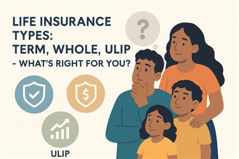 Life Insurance Types 的图像结果