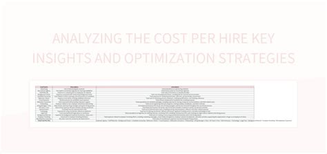 Image result for Optimization Model Excel