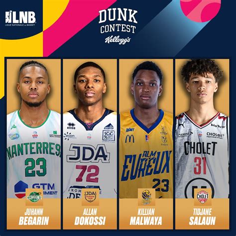 Les participants au concours de dunks du All-Star Game LNB dévoilés