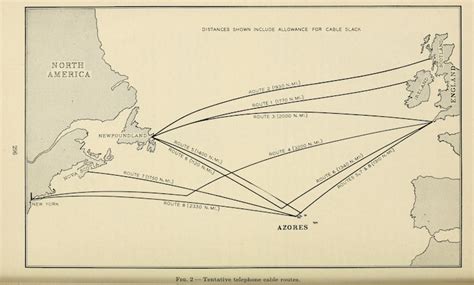 The story of TAT-1, world's first transatlantic telephone cable - India ...