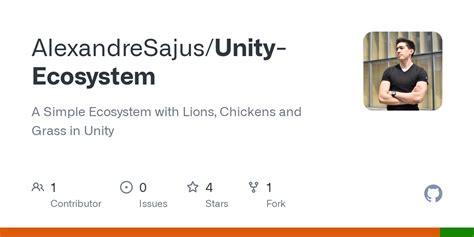 Image result for Unity Ecosystem