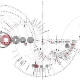Image result for Research Article Matrix Example