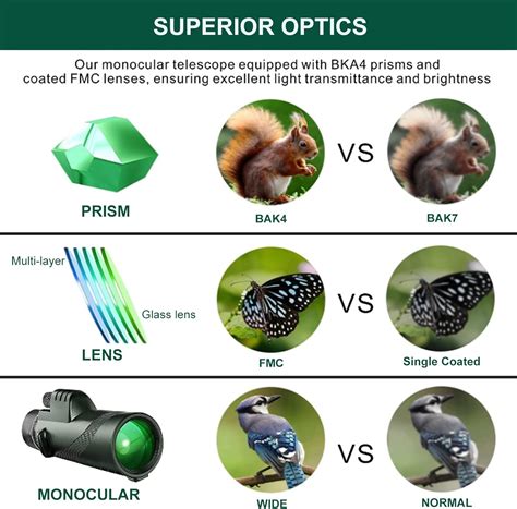 KAFENDA 40X60 Monocular Telescope High-Power India | Ubuy