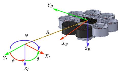 Intelligent PIV Fuzzy Navigation and Attitude Controller for an ...