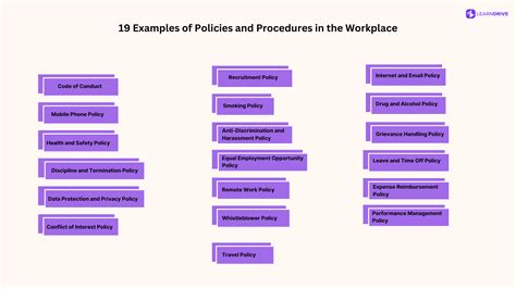 Workplace Policies: The Key to a Thriving and Productive Work Environment