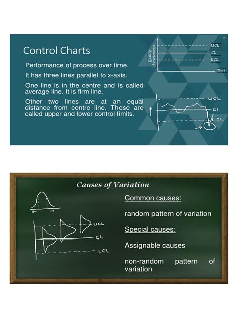 Image result for Variation Control Chart