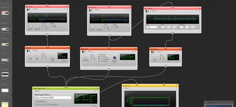 Image result for LoadUI Load Testing