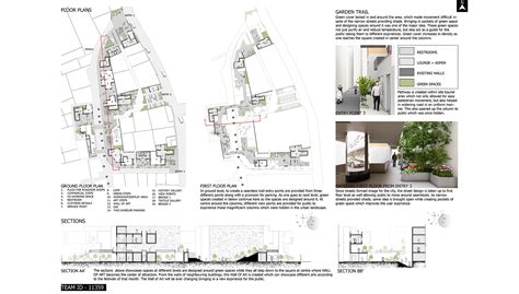 Vote Now | The Drawing Board - Architecture Competition