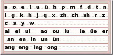 语文名师熬夜整理：容易混淆拼音的生字分类表 （一年级上册）