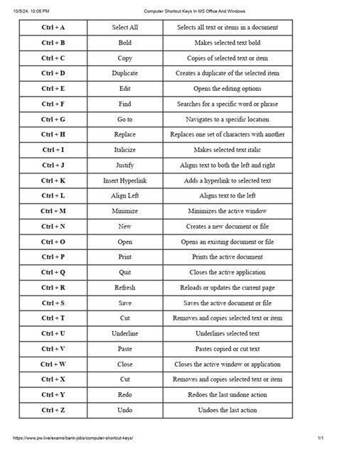 Image result for Useful Computer Shortcut Keys