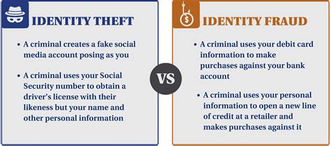 Information Theft