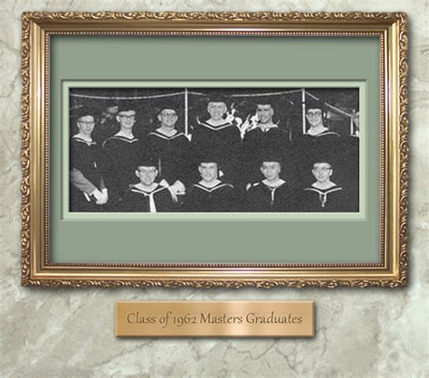 60s Bio Class 的图像结果